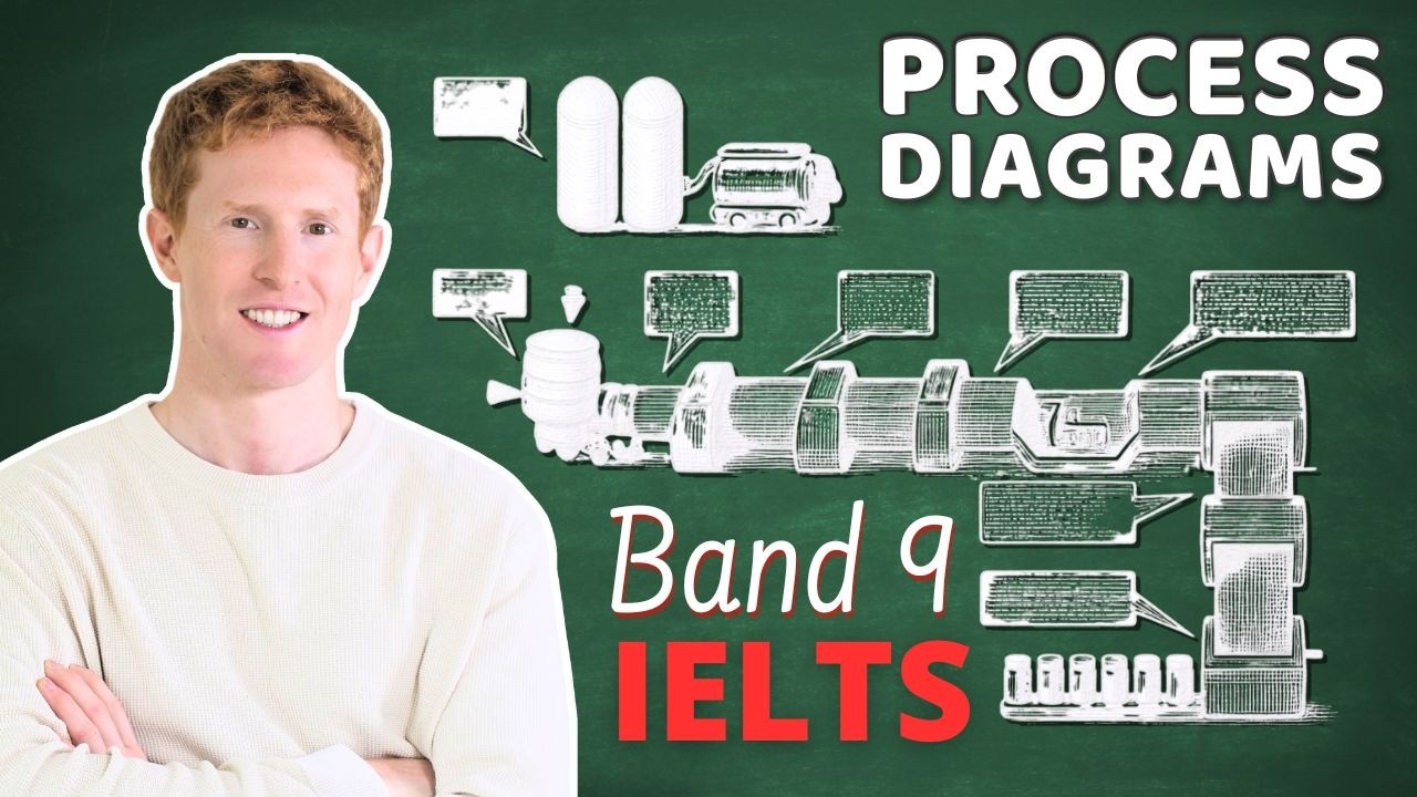 Mastering IELTS Task 1: How to Write About Process Diagrams