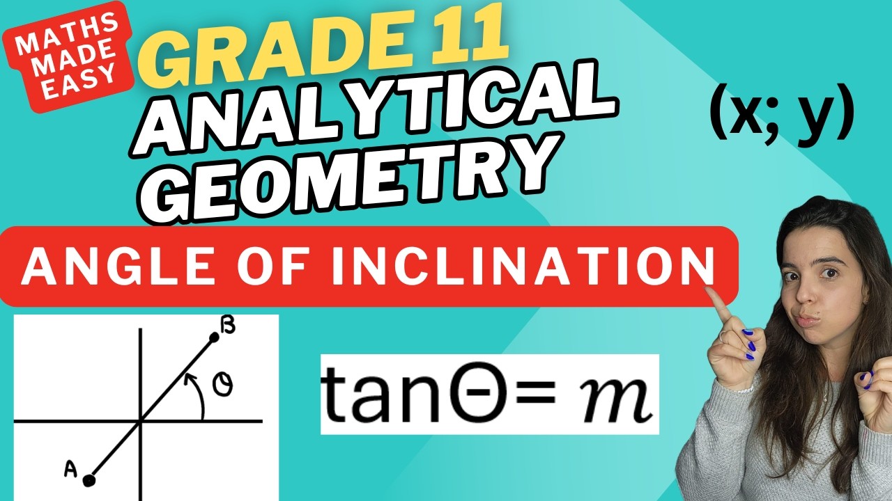 Understanding Angle of Inclination in Analytical Geometry